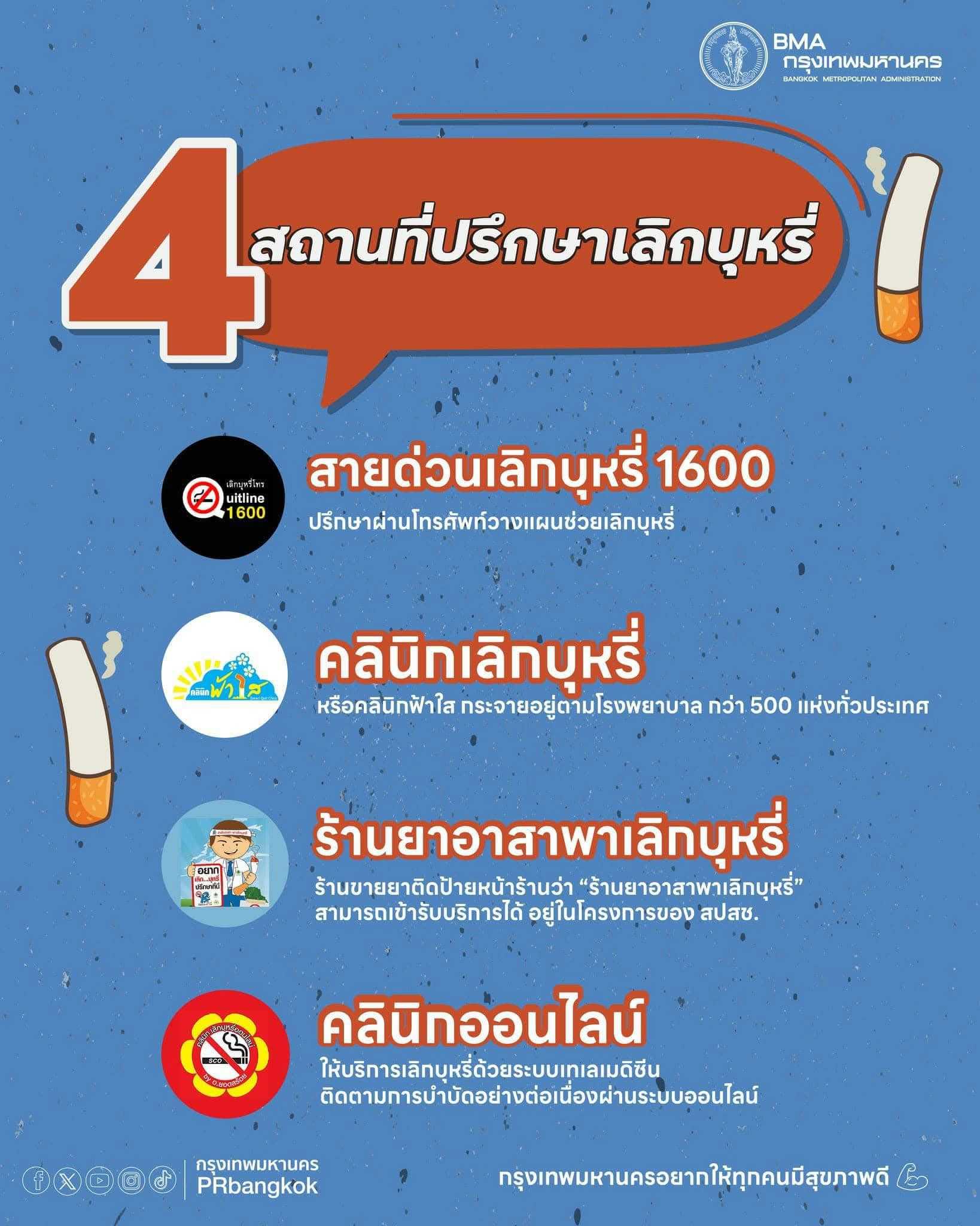 LINE_ALBUM_รูปหน้า 151-200_260318_1.jpg